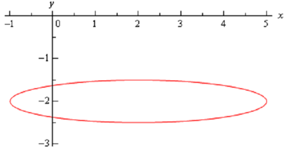 1902_common graph 4.png